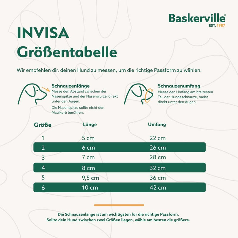 Baskerville INVISA Muzzle - Patented Dog Friendly Design, Dogs Can Pant/Drink, Adjustable Padded Muzzle for Medium Dogs, Prevents Biting and Groping (Size 3) Clear - BeesActive Australia