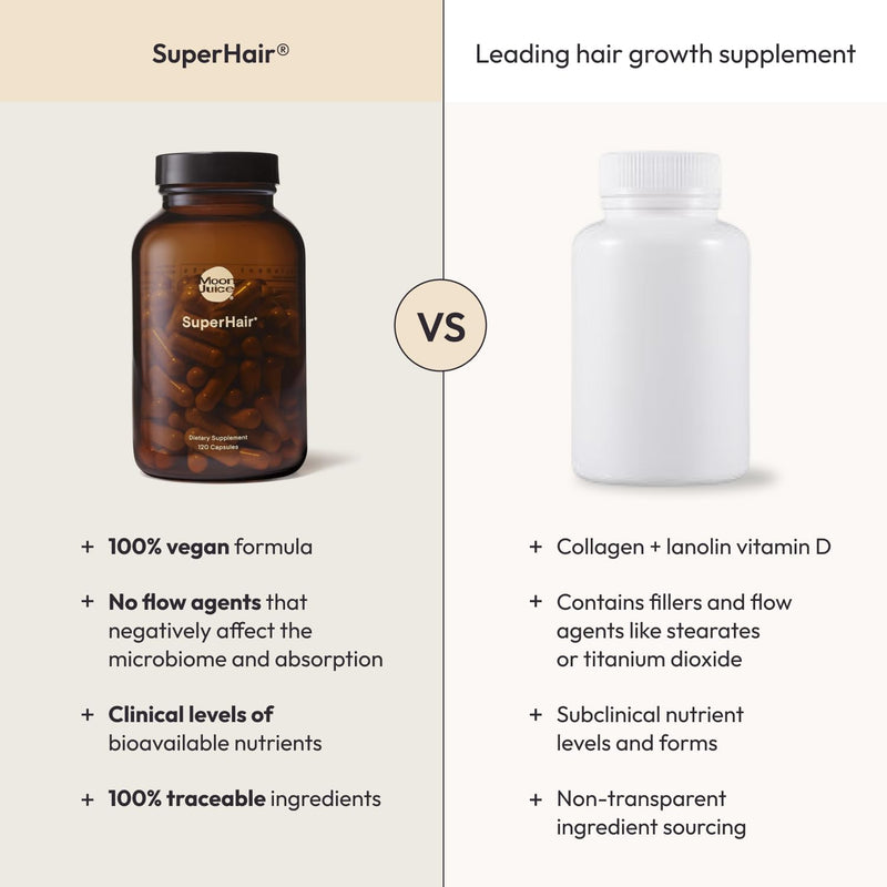 Moon Juice, SuperHair Growth Vitamins, Biotin & Saw Palmetto, 120ct | Clinical strength multivitamin for thicker, stronger strands, women & men, 30 servings Bottle