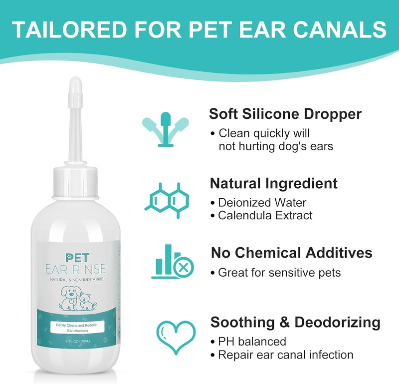 2Pack Advanced Dog Ear Cleaner, Dog Ear Cleaning Solution-Pet Ear Rinse Gently & Efficiently Dog Ear Wash-Cat & Dog Ear Clean-with 20 Cotton Swabs & 20 Finger Covers 2 Pack