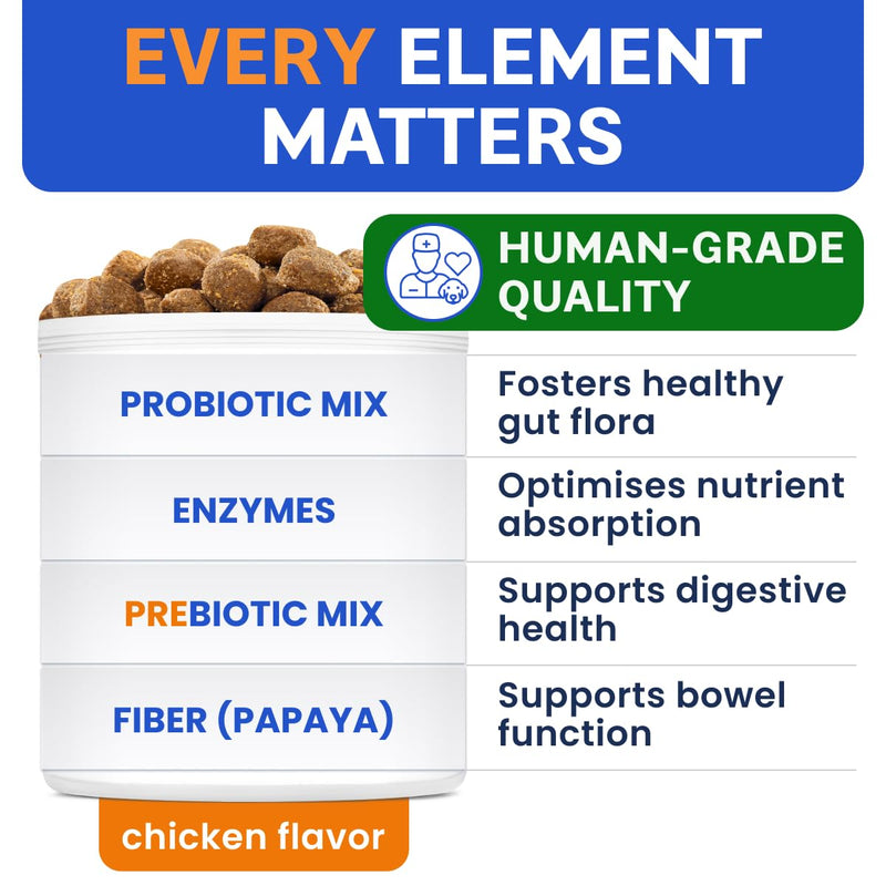 Green Grass Dog Chews + Dog Probiotics Bundle - Pee Grass Spot Saver Caused by Dog Urine - Digestive Enzymes & Gas, Diarrhea, Constipation Relief Supplement - Made in USA