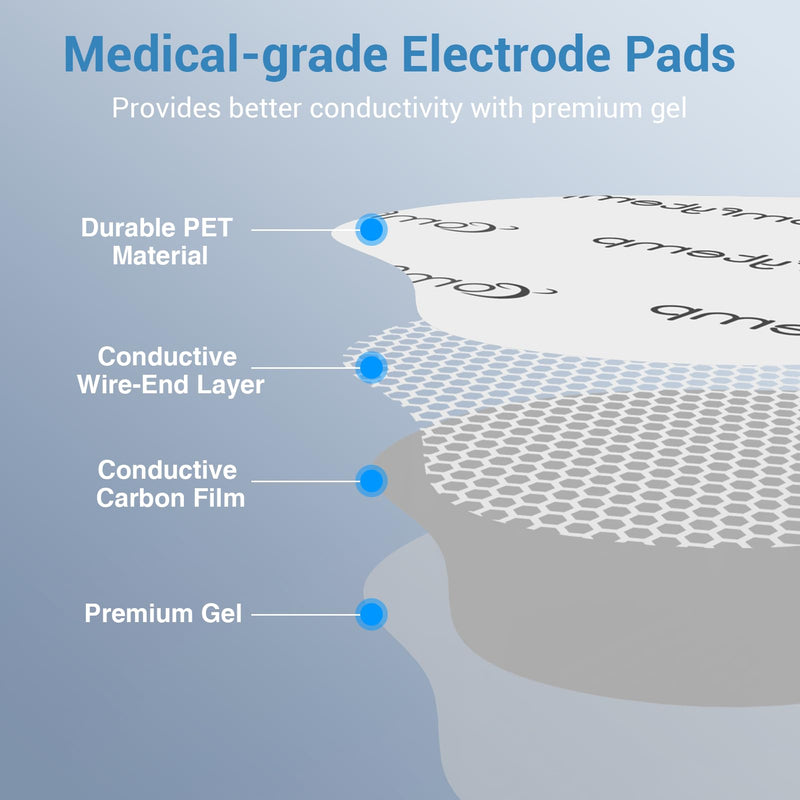 Comfytemp Official TENS Unit Replacement Pads for K6114/K6122, 4 Pack FSA HSA Eligible Wireless TENS Pads, Reusable Self Adhesive Electrodes with Premium Quality, Non-Irritating Design - BeesActive Australia