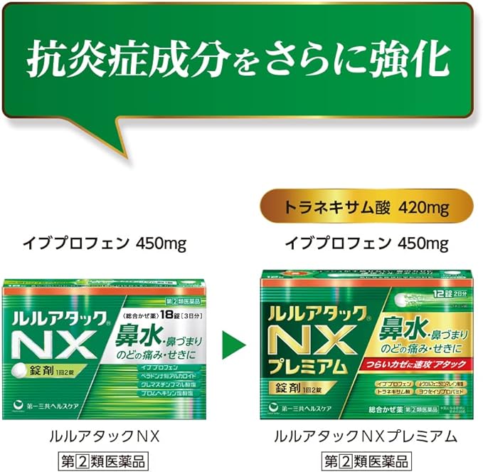 Lulu Attack NX Premium 12 tablets -  Australia