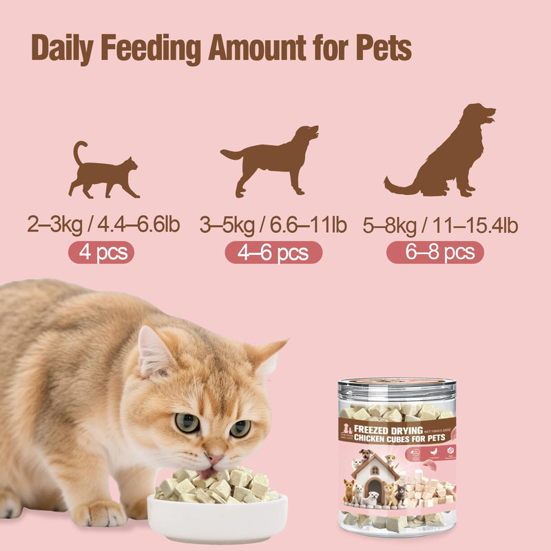 Freeze Dried Chicke Cat Trests Natural Cats Dental Chew Sticks for Teeth Cleaning, High Protein Grain Free Cat Training Food Healthy Snacks for Kittens (1) 3.53 Ounce (Pack of 1)