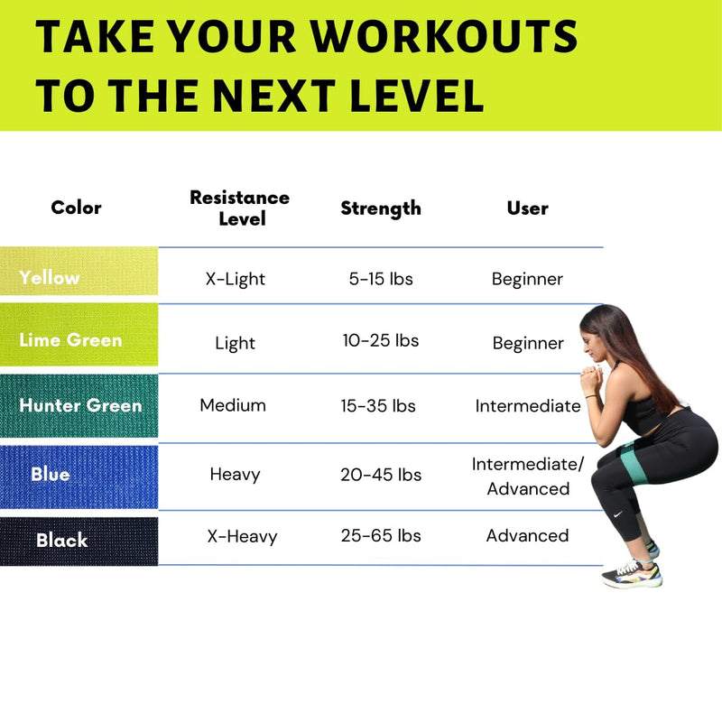 Resistance Bands w/Carrying Bag, Workout Book & Fitness Planner for Working Out-Heavy Duty Strength Training Bands Set w/ 5 Resistance Levels-Stretch Bands for Physical Therapy Green
