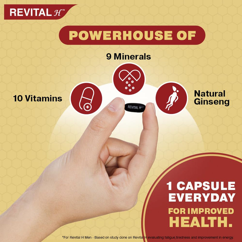 Revital H Wellness Duo Pack | Multivitamins, Calcium, Zinc & Natural Ginseng Capsule for Daily Immunity Strong Bones, and Enhances Energy Level (Men 30s & Women 30s), 156 Grams,1.4 Grams