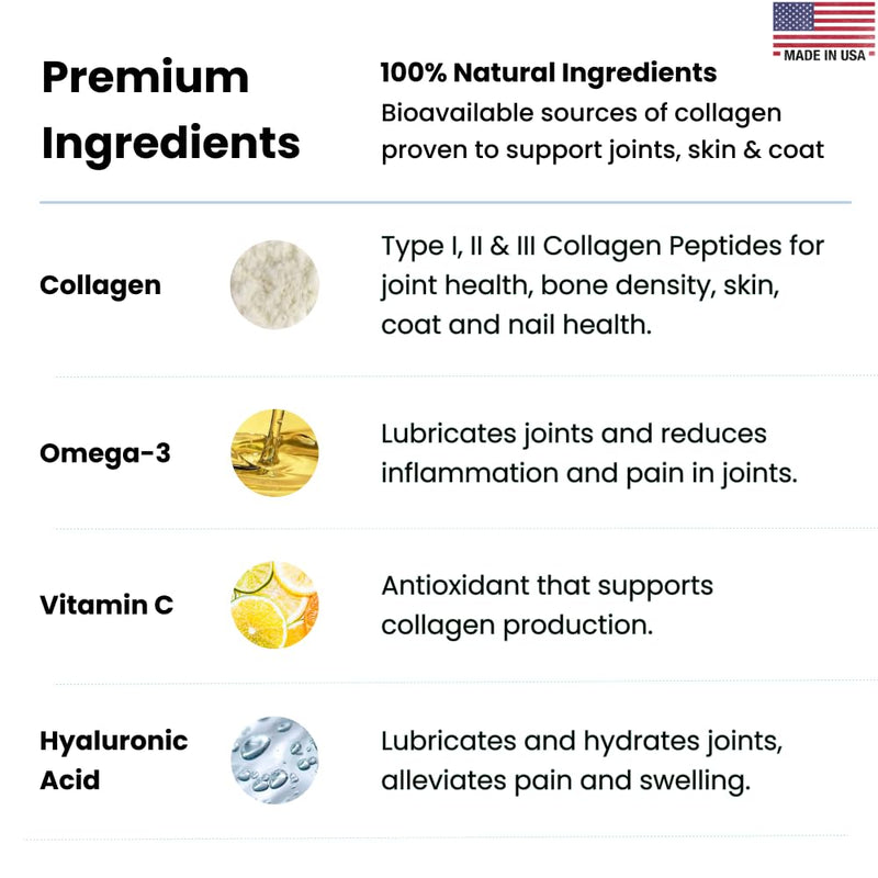 Collagen Puptides - Collagen for Dogs | Premium Dog Joint Supplement | 2X The Amount As Liquid Droppers | Great for Senior & Adult Dogs. Includes Omega 3.