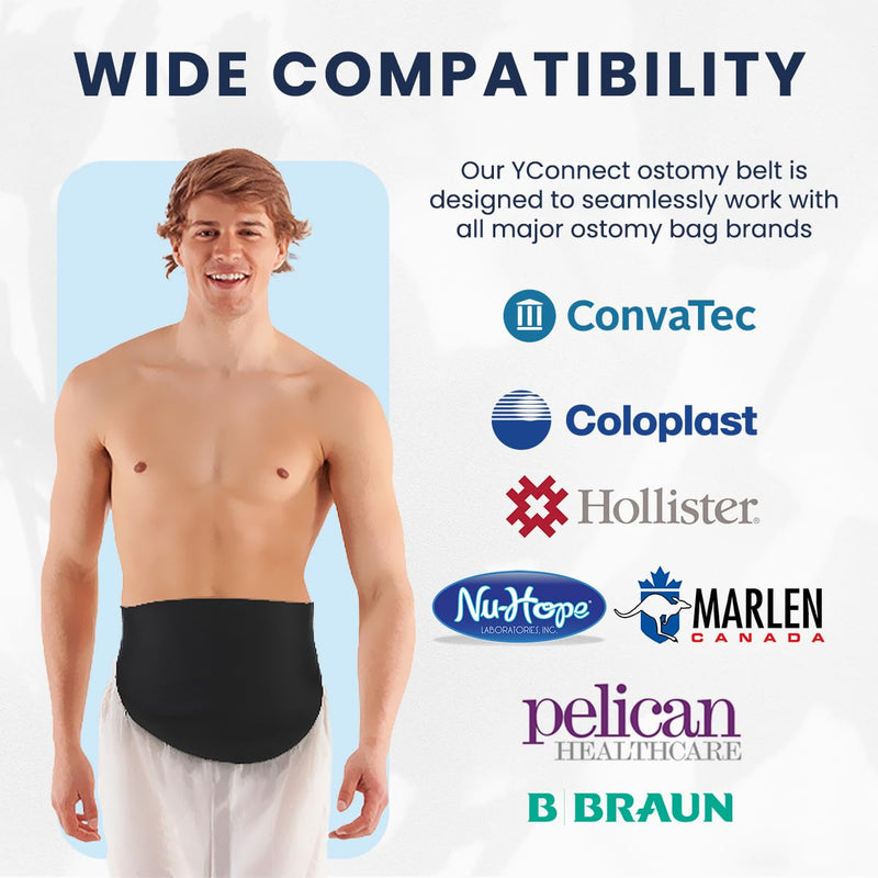 Ostomy Belt for Men & Women | Colostomy Ostomy Bag Covers for Sports | Discreet Ileostomy Belt | Ostomy Bag Cover | Ostomy Wrap Abdomen | Inner Pocket to Hold Ostomy Pouch (Black, Medium) Black - BeesActive Australia