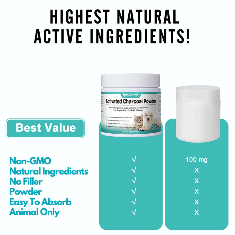 Activated Charcoal for Dogs, Cats, and All Pets, Charcoal for Dogs Poisoning, Digestive Health, Gas & Liver Support, Non-GMO, Gluten Free,3.53oz(Powder) 3.53oz - BeesActive Australia