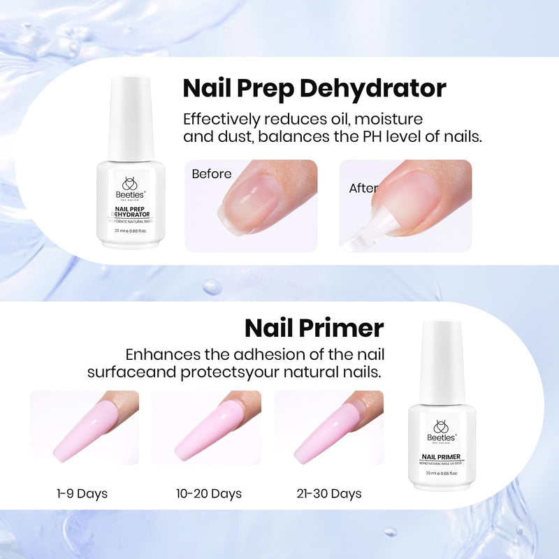Beetles Nail Dehydrator and Primer Nail Prep Care Tool Kit 20ml Large Capacity Acid-Free and Hema Free Dehydrate Bond Primer with Manicure Tools Gifts for Women Nail Prep Kit - BeesActive Australia