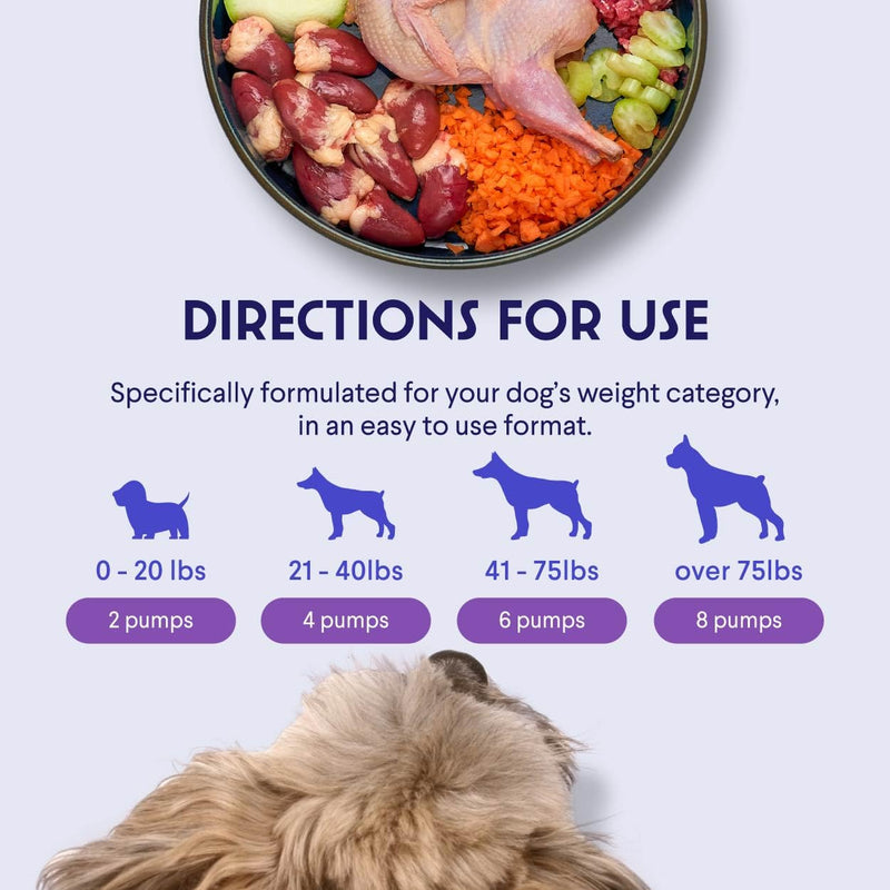 Premium Salmon Oil for Dogs – Pure Norwegian Salmon Oil High in Omega 3 EPA & DHA -Powerful Fish Oil for Dogs Skin & Coat, Hip & Joints, Allergies & Itchy Skin – Omega 3 Fish Oil for Dogs-8oz Liquid 8 oz