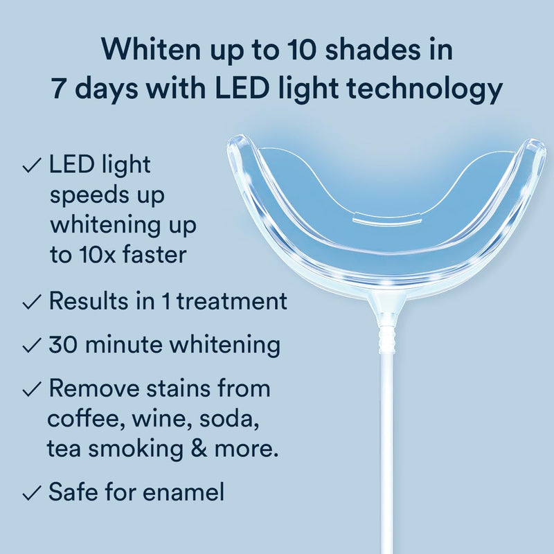 Auraglow Teeth Whitening Kit, Wired LED Accelerator Light, 35% Carbamide Peroxide Teeth Whitening Gel, 12 Whitening Treatments, (2) 3mL Whitening Gel Syringes, Whiten Teeth Faster 0.2 Fl Oz (Pack of 1) - BeesActive Australia