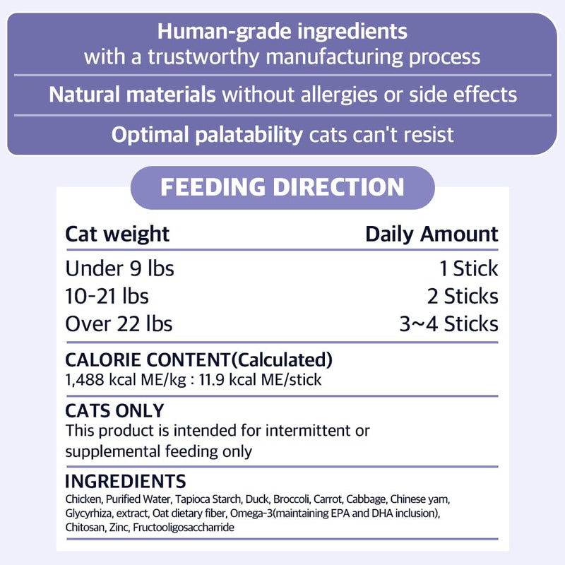 Dr.by HB Care Hairball Supplement for Cats– Korean Made Hairball Relief Furball Control Remedy & Digestive Support Supplements with Omega-3, Chitosan-30 Individuallly Packaged (1 Pack, 30 Count) - BeesActive Australia