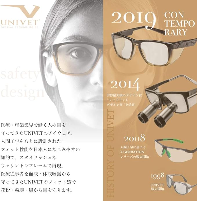 Moraine Corporation UNIVET571Diamond Pollen + Splash + UV Protection Eyewear [Contemporary Series] - BeesActive Australia