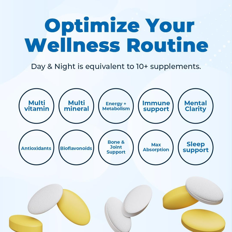VitaMedica Day & Night Multivitamin Routine - 30-Day Supply | Energy & Mental Clarity, Bones & Joints, Beauty, Restful Sleep - Vitamins A, C, D, E, B-Complex, Magnesium, Biotin, Zinc