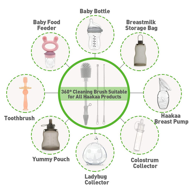 haakaa Silicone Cleaning Brush Kit - SUVA Grey - Bottle Brush for Breast Pumps, Breast Milk Collector, Baby Bottles, Nipples, Breastmilk Storage Bags - BeesActive Australia