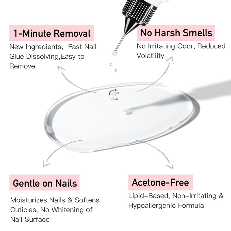 Curvlife 10g Semi Solid Nail Glue Gel and 20ml Pinpoint Nail Glue Remover Kit for Press On Nails, Cuticle Pusher with Czech Glass File & for Flawless Application & Removal - BeesActive Australia