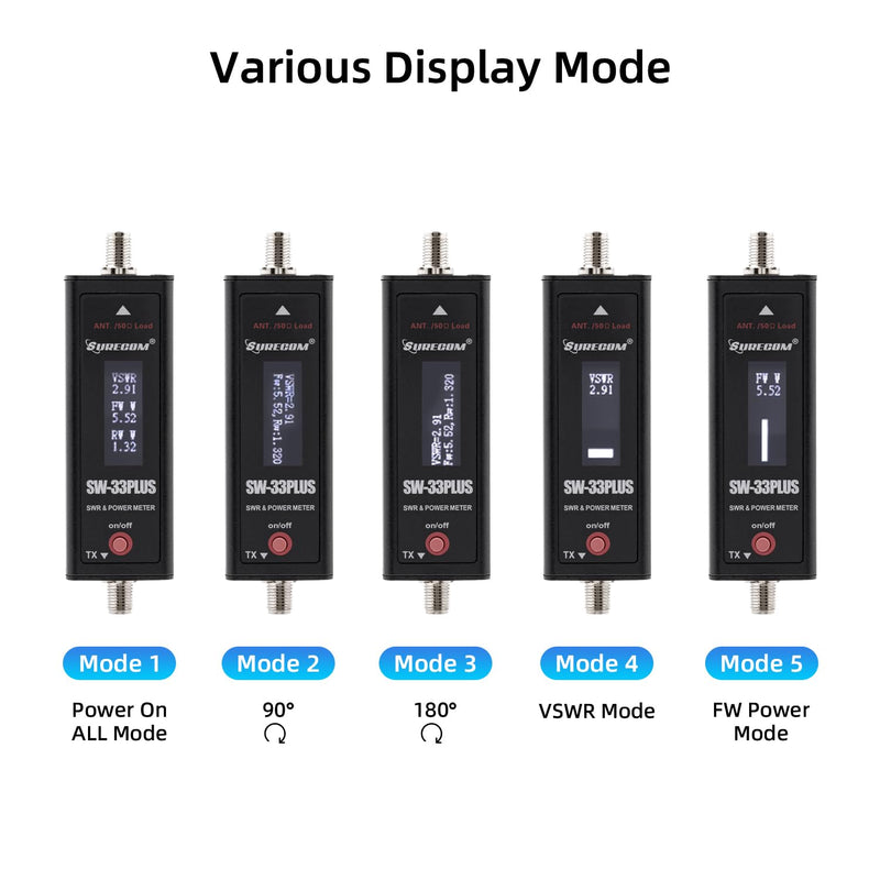 Mcbazel Surecom SW-33 Plus 100W 125-525 MHz Mini Digital VHF UHF Two-Way Radio Handheld Power & SWR Meter Black