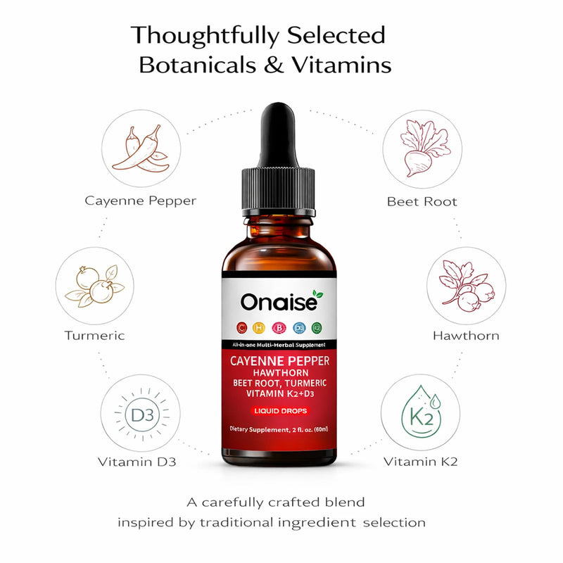 Cayenne Drops – Plant-Based Liquid Wellness Blend with Beetroot Hawthorn Turmeric and Vitamins D3 K2 – Clean Daily Routine Formula for Balanced Lifestyle (2) 2