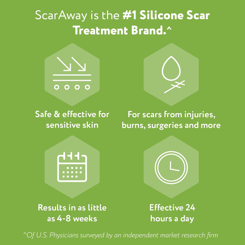 ScarAway Advanced Silicone Scar Sheets, Medical Grade Variety Pack Silicone Strips, Scar Treatment & Prevention for Surgical, Burn, Body, Acne, Hypertrophic & Keloid Scars, 8 Reuseable Sheets - BeesActive Australia