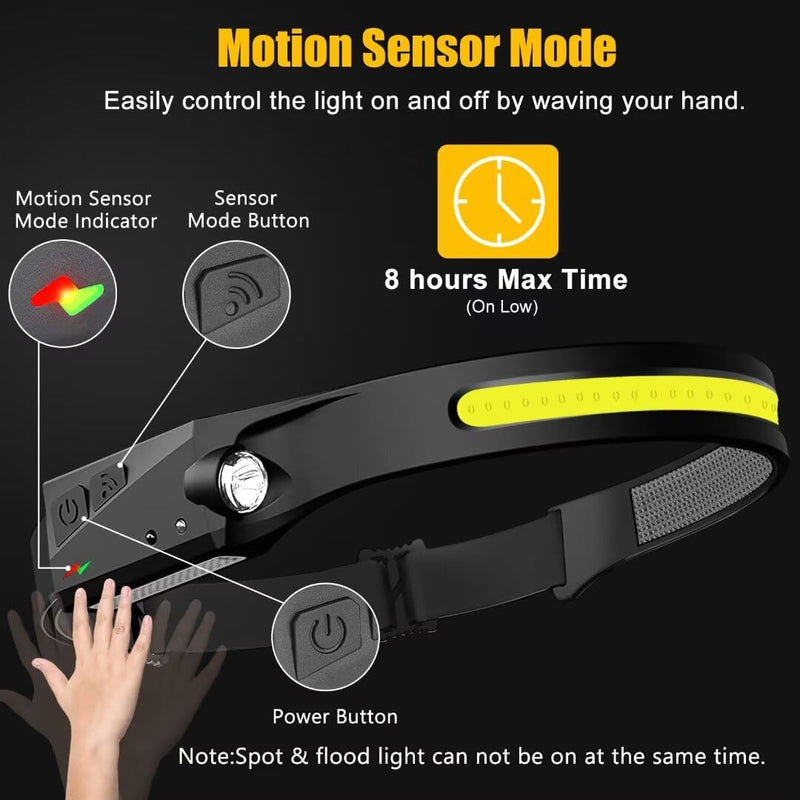 Headlamp Rechargeable 3PCS, 230° Wide Beam Head Lamp LED with Motion Sensor for Adults - Camping Accessories Gear, Waterproof Head Light Flashlight for Hiking, Running, Repairing, Fishing, Cycling 3 Pack
