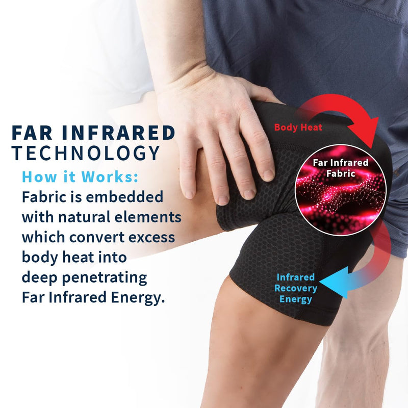 Copper Fit PRO Recovery Knee Compression Sleeve - Breathable, Second Skin Feel - Arthritis, Joint Pain, Circulation - For Men and Women (Medium) Medium - BeesActive Australia