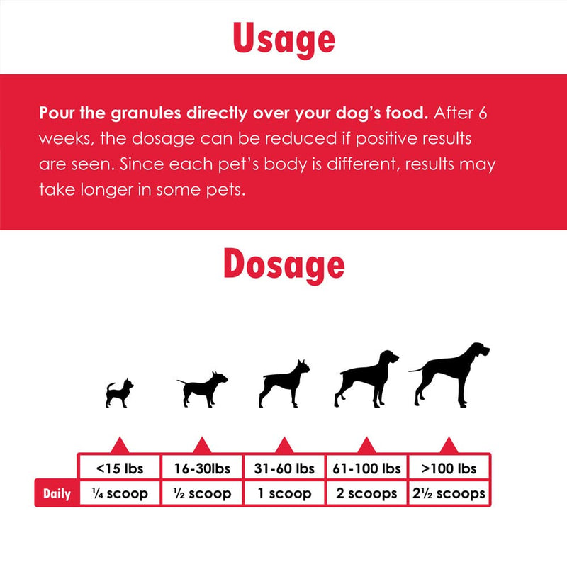Triple Strength HA Granules for Dogs, Glucosamine, Chondroitin, Creatine, MSM and Antioxidants - Hip and Joint Support Supplement, 120 Doses Granules, 120 Doses - BeesActive Australia