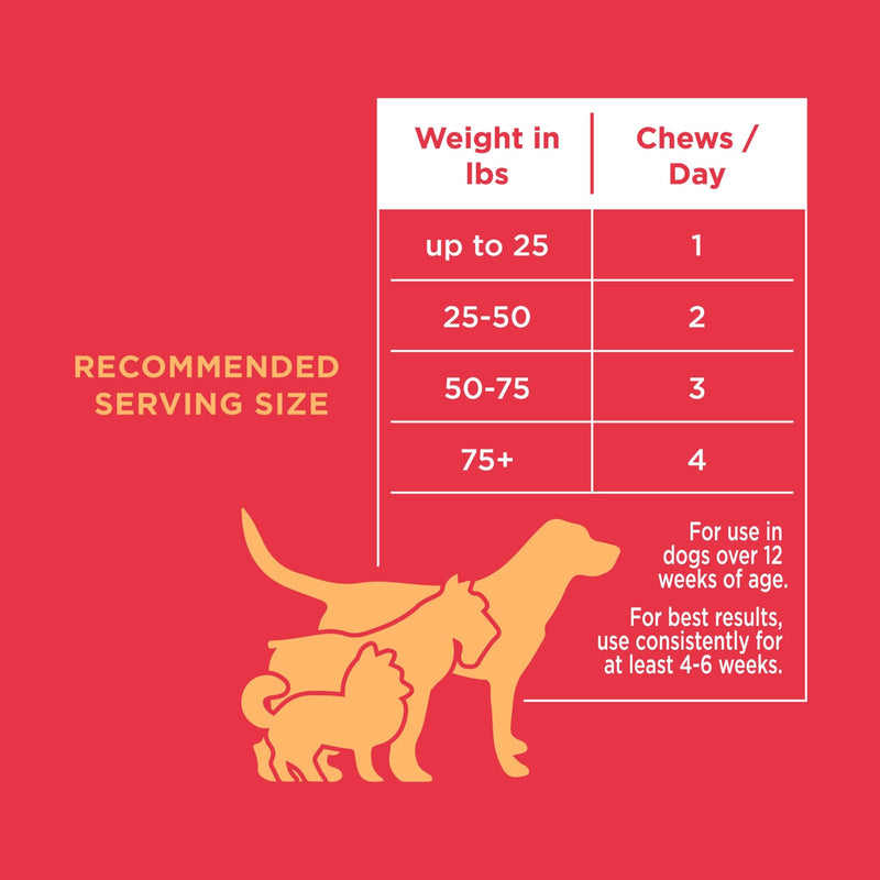 Natural Rapport Dog Bladder Support - The Only Bladder Support Chews Dogs Need - 120ct Supplements that Contain Cranberry and D- Mannose to Aid in Kidney Function Bladder Chew
