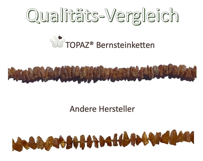 TOPAZ® amber necklace length 30 cm dog against ticks and fleas tick protection dog - BeesActive Australia