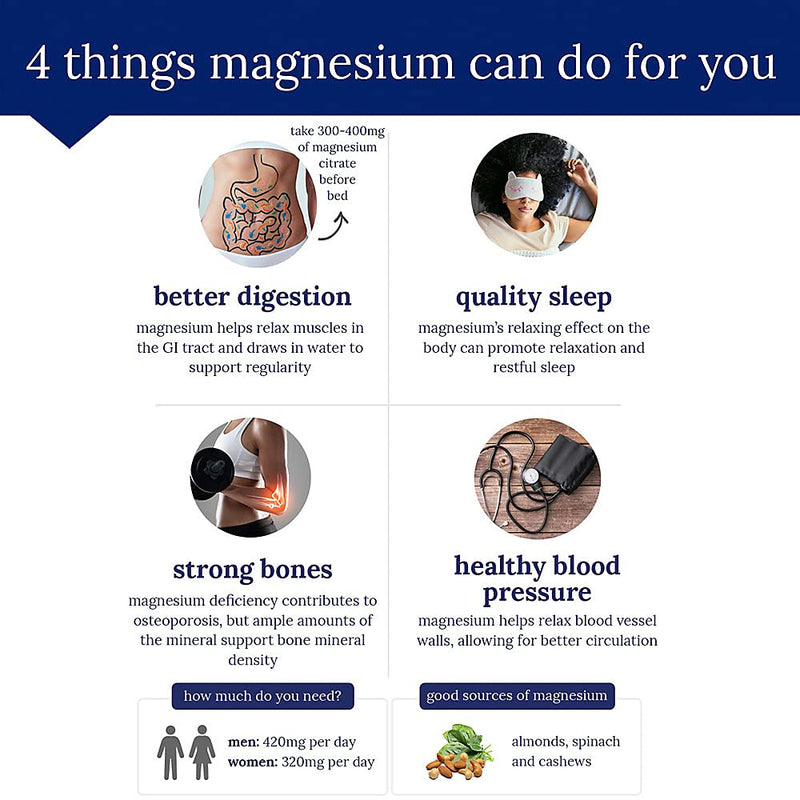 The Vitamin Shoppe Brand Magnesium Citrate 200 mg Tablets, 100 Tablets | Highly Absorbable Magnesium Mineral for Energy Production, Digestive Regularity & Muscle Support for Men & Women, Gluten Free 100 Count (Pack of 1)