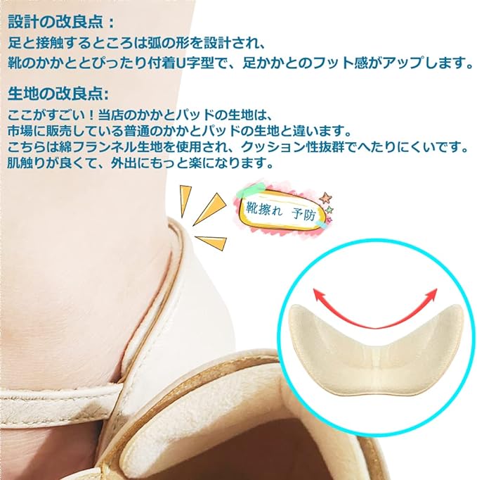 Shoe Slimming Protection, Prevents Shoe Blisting, Prevents Slipping, Heel Pad, Prevents Shoe Slipping, Adjustable Size, Tape, Heel Protection, Goods, Abrasion Resistant, Black, 4 Pairs -  Australia