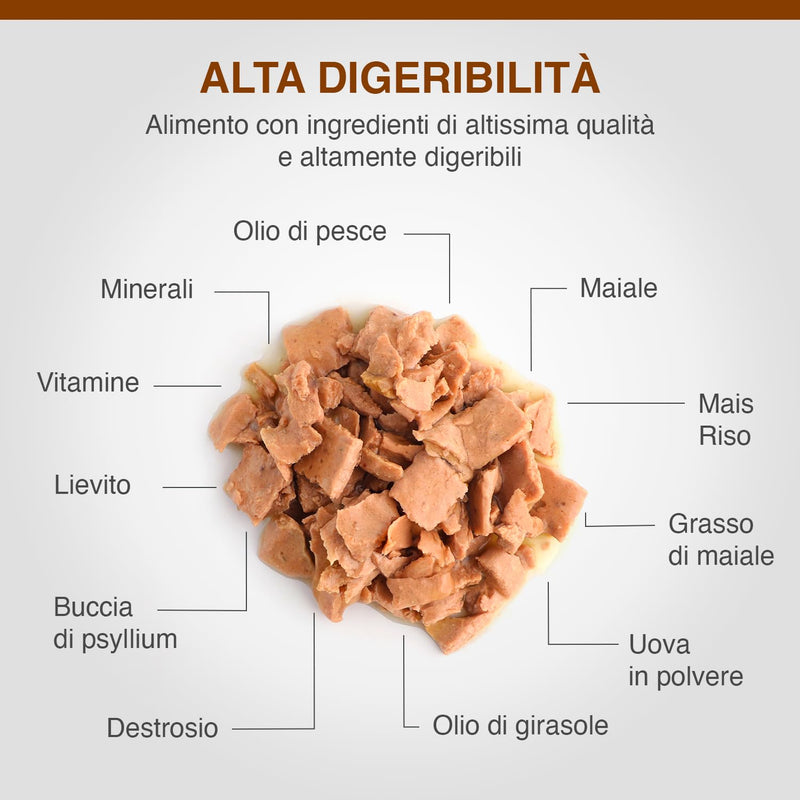 SPECIFIC Canine CIW Digestive Support 7X100GR