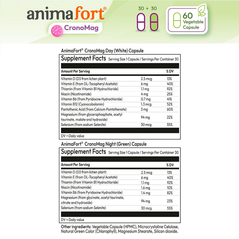 Magnesium Complex for Mind | 6 High-Absorption Salts | Animafort CronoMag | Magnesium citrate, glycinate & AtaMg | Mental function, energy & nervous system | Vitamins B12, D & E | 60 capsules 1