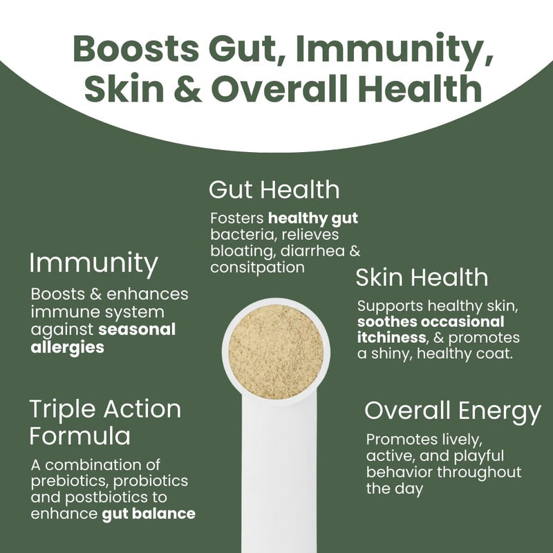 Dog Probiotic Powder for Digestive Support | 5 Billion CFU | Gut Health & Immunity Support | Mix-in Powder | 60g | Unflavoured (60g)