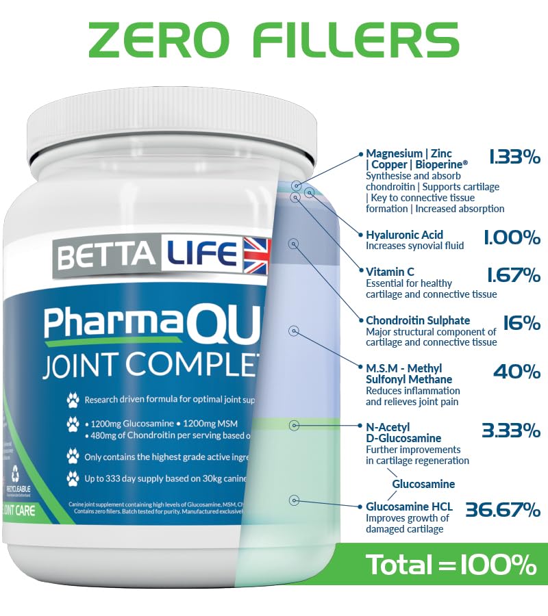 BettaLife PharmaQuin Joint Complete HA Canine 120g