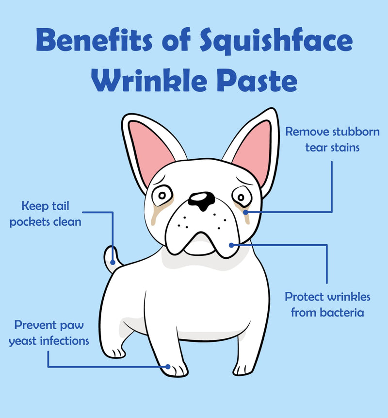Squishface Wrinkle Paste & Flexible Silicone Dog Wrinkle Cream Applicator Bundle - Softer, Cleaner Way to Apply Wrinkle Paste to Your Dog's Face - Great for All Breeds! - PawsPlanet Australia