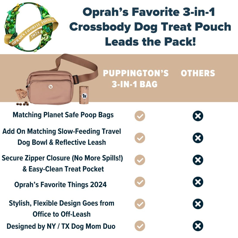 Puppington 3-in-1 Crossbody Bag & Dog Treat Pouch for Pet Training - Matching Compostable Poop Bags, Built-In Poop Bag Dispenser & Slow-Feeding Travel Dog Bowl - Dog Walking Bag (Latte Beige) Latte Beige - BeesActive Australia