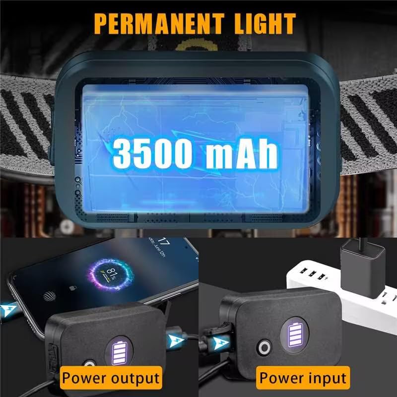 NAKCNM High Lumens Rechargeable Headlamp with Motion Sensor, 12 Modes & Zoomable Beam - Waterproof LED Head Light for Hunting, Camping, Car Repair (Warm/Red Light) - BeesActive Australia