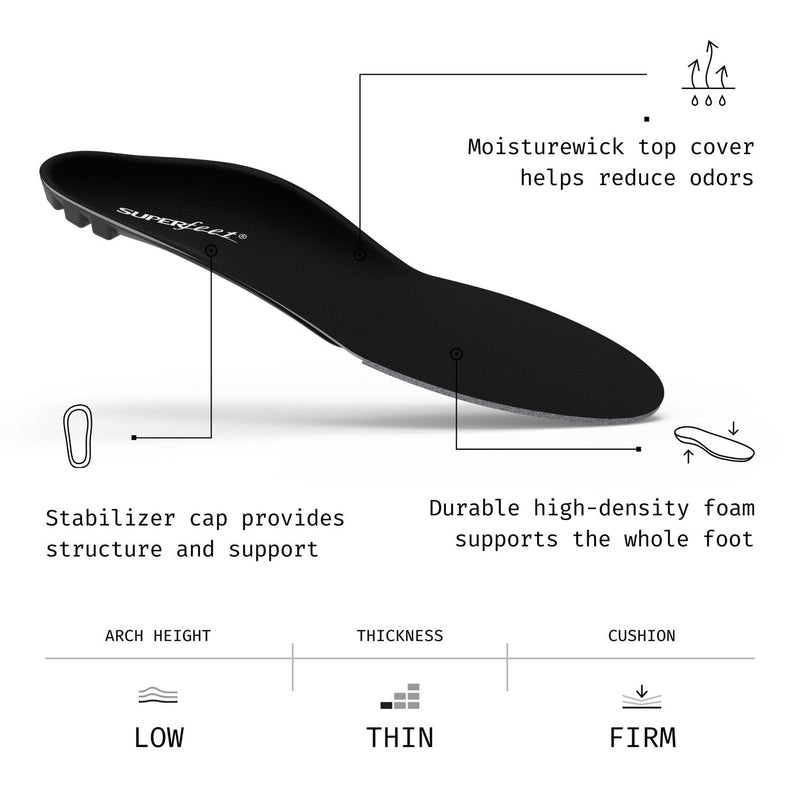 Superfeet All-Purpose Support Low Arch Insoles (Black) for Active Lifestyle with Low Arch Support - 5.5-7 Men / 6.5-8 Women Black