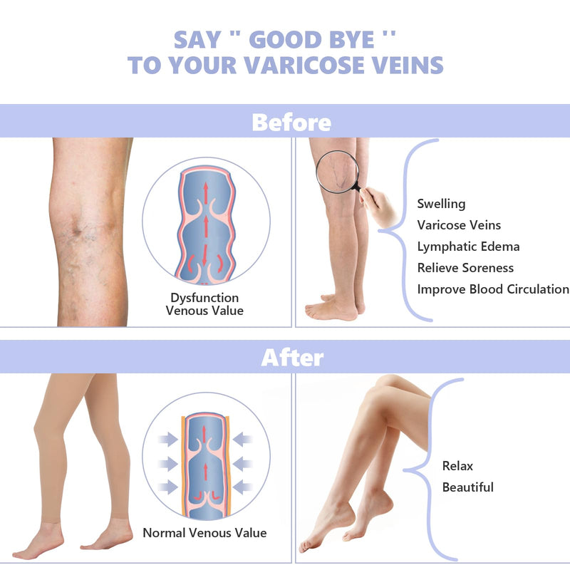 Compression Pantyhose for Women, 20-30 mmHg Compression Tights Large Beige