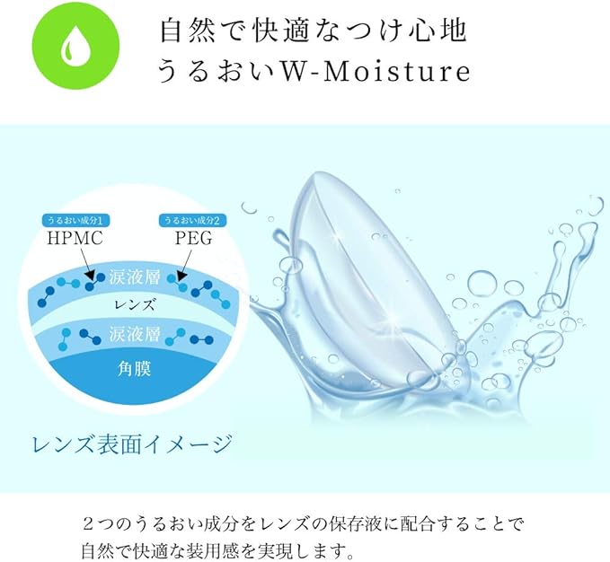 [35 pieces] Clear contact lenses Elcon 1day 55 [1day 1day / UV moisture / water content 55% / prescription / DIA14.2 / BC8.70 / PWR-2.50] -  Australia