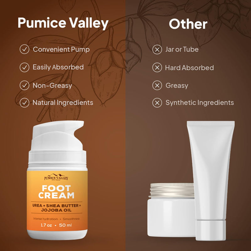 Pumice Valley Urea Foot Cream for Dry Cracked Heels and Feet - Foot Moisturizer & Heel Cream for Calluses and Rough Skin - Shea Butter, Jojoba Oil, Vitamin E - 1.7 oz 1x Urea & Shea Butter - BeesActive Australia