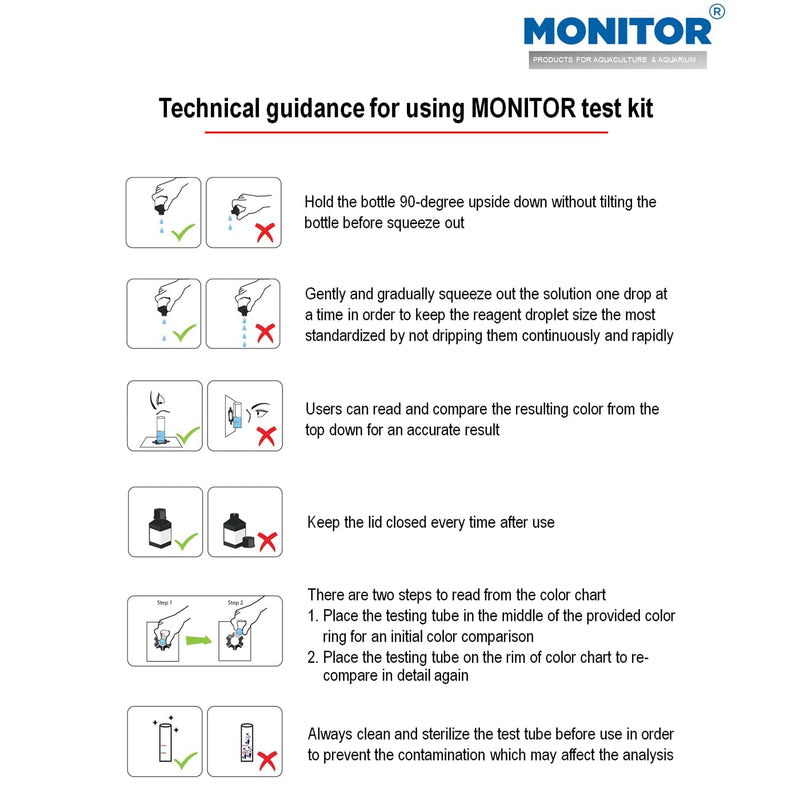 Monitor Nitrite Test KIT (200 Tests) - Monitor Aquarium and aquaculture Water Quality - BeesActive Australia
