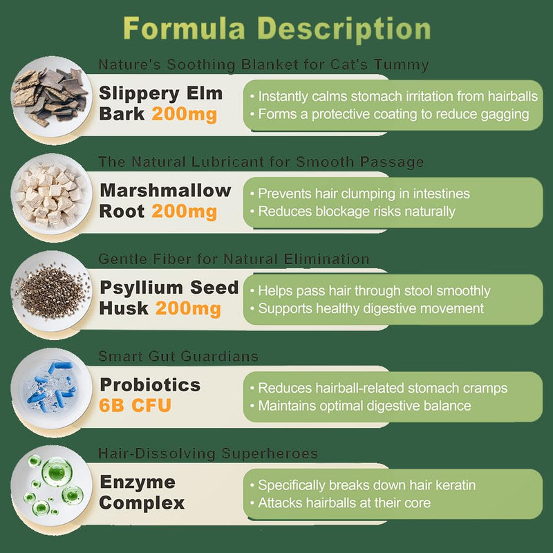 PETTERM Cat Hairball Remedy Powder & Food Topper - Petroleum-Free Digestion Support with 6B Probiotics & Slippery Elm - Mess-Free Paste Alternative for Indoor Cats, 30 Sachets