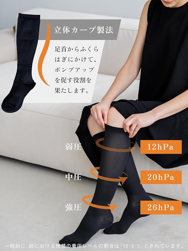 Maison Peony Compression Socks, Cotton Blend, Winter, Airplanes, Airplanes, Flights, Warm, 8.7 - 10.2 inches (22 - 26 cm), High Socks, Work, Below the Knee, Unisex, Made in Japan - BeesActive Australia