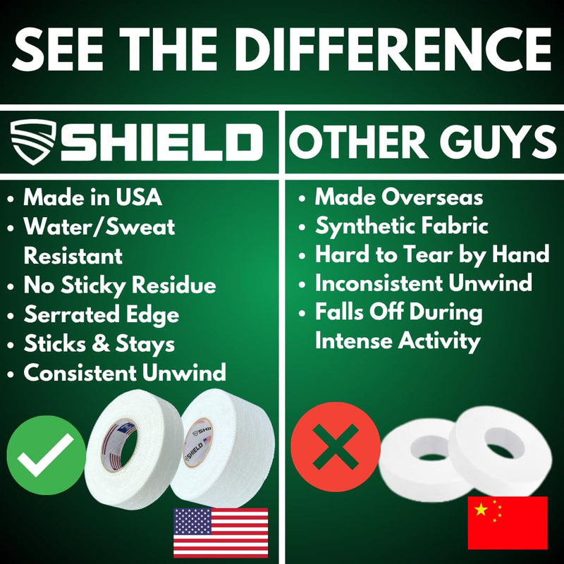SHIELD 1 Inch Athletic Tape – Precision Tape 12 Pack – Strong Cotton, No Residue – Made in USA – Rigid Sports Wrap for Fingers, Thumbs, Toes, First Aid, Training - BeesActive Australia