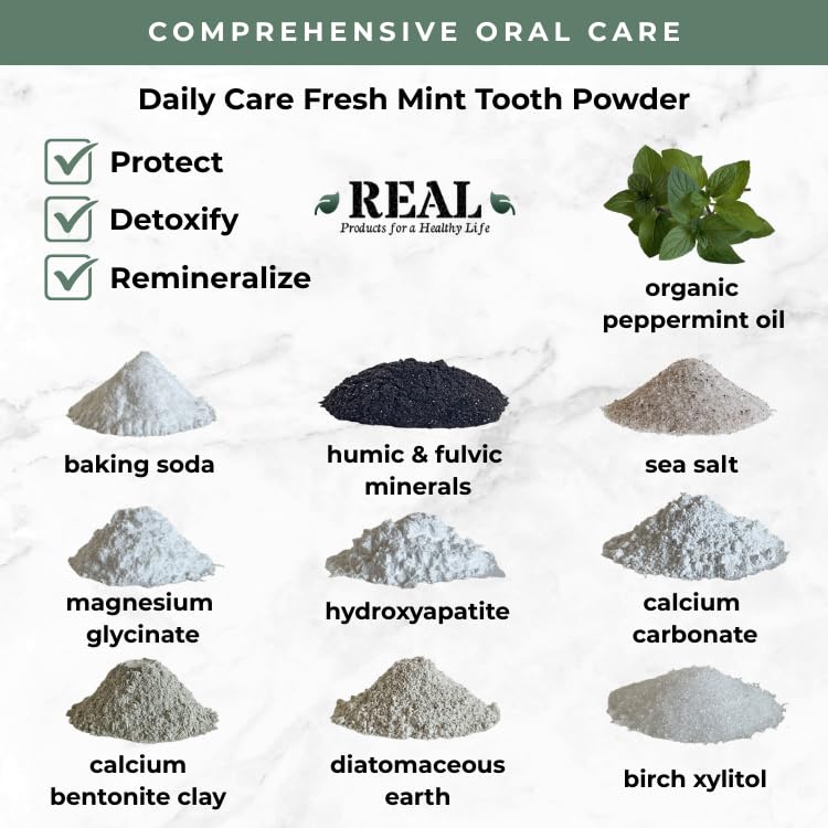 Real Products Hydroxyapatite Remineralizing Tooth Powder, Daily Care, Mint Flavor, with Xylitol, Sea Salt and Humic/Fulvic Minerals, 2 oz (Mint)