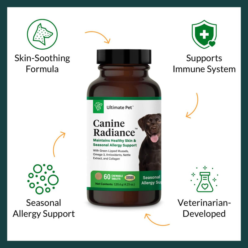 ULTIMATE PET NUTRITION Canine Radiance Skin Allergy Support Supplement for Dogs, Omega-3 Skin Hydration, Antioxidants to Prevent Itching and Strengthen Coat, 60 Chewable Tablets New Packaging - BeesActive Australia