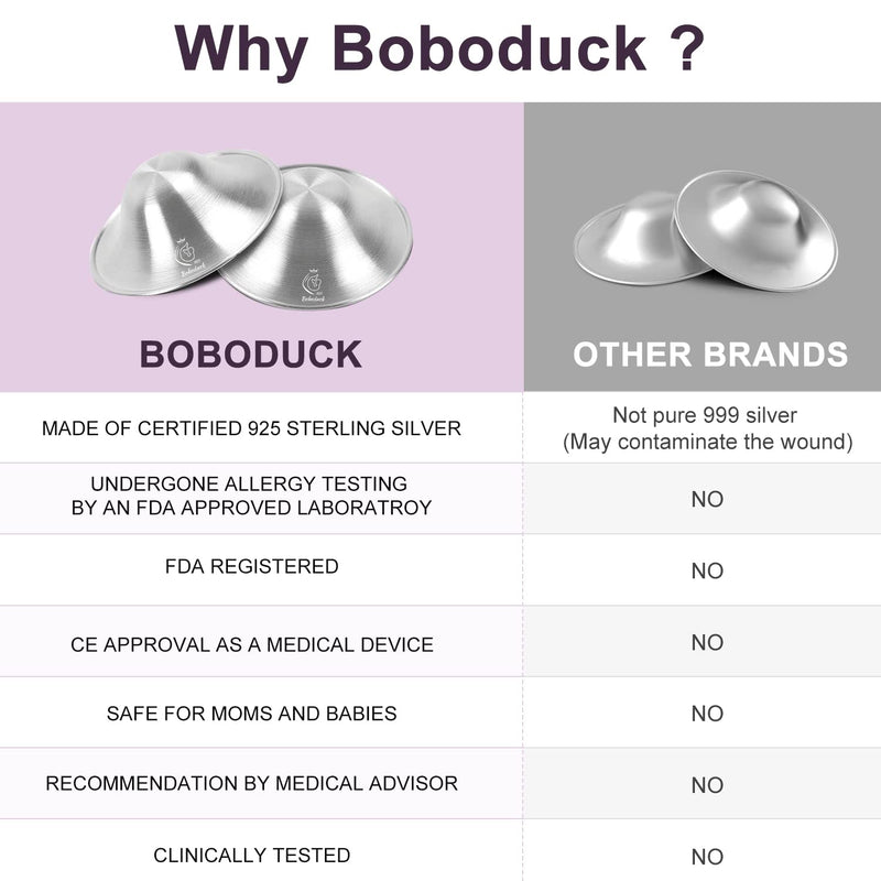Boboduck The Original Silver Nursing Cups - Nipple Shields for Nursing Newborn, Newborn Breastfeeding Essentials Must Haves for Soothe and Protect Your Nursing Nipples - 925 Silver (Regular Size) Regular - BeesActive Australia