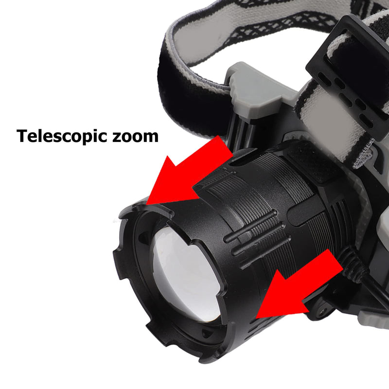 SUNGOOYUE Telescopic Zoom LED Headlamp, Type C Charging LED Flashlight for Camping