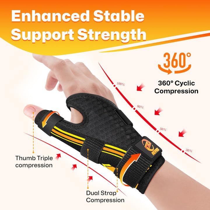NEVVIS Thumb Brace Right/Left Hand: Ergonomic Thumb Splint, Thumb Spica Splint Right Hand with Wrist Support for Arthritis, De Quervains Tenosynovitis Brace, CMC Joint, Tendonitis, Either Hand (L/XL) L/XL